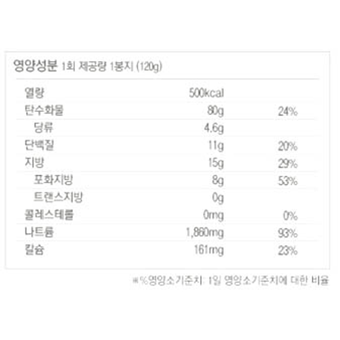 오뚜기 진라면 매운맛 120g, 15개