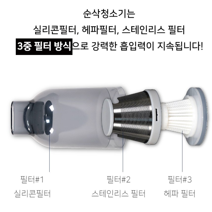 독일3IN1무선다기능청소기 120000Pa 3in1 무선 자동차 진공 청소기 휴대용 핸드 헬드 고출력 홈 오피스 키보드 청소