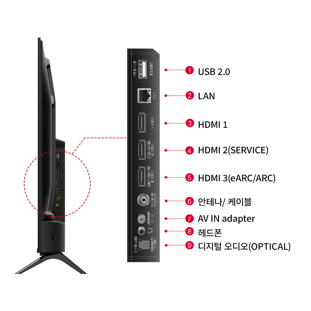 TCL 4K UHD HDR 스마트TV